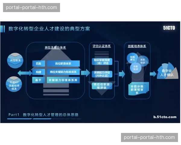 数字化运营体系加速整合 推动赛事执行环节提效